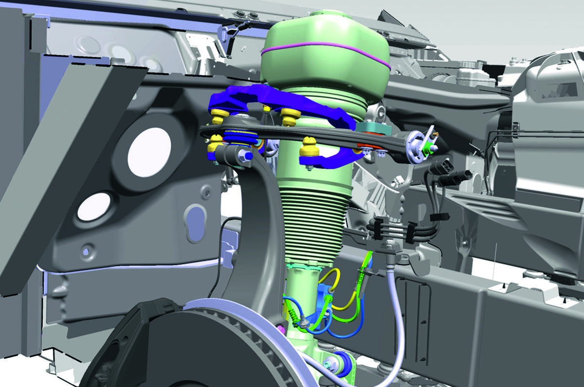 Planar suspension system