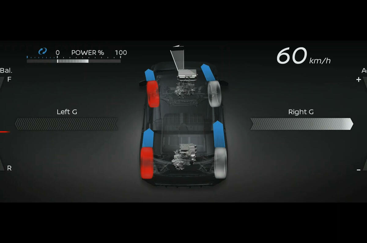 2020 Nissan Leaf e-4orce demo vehicle