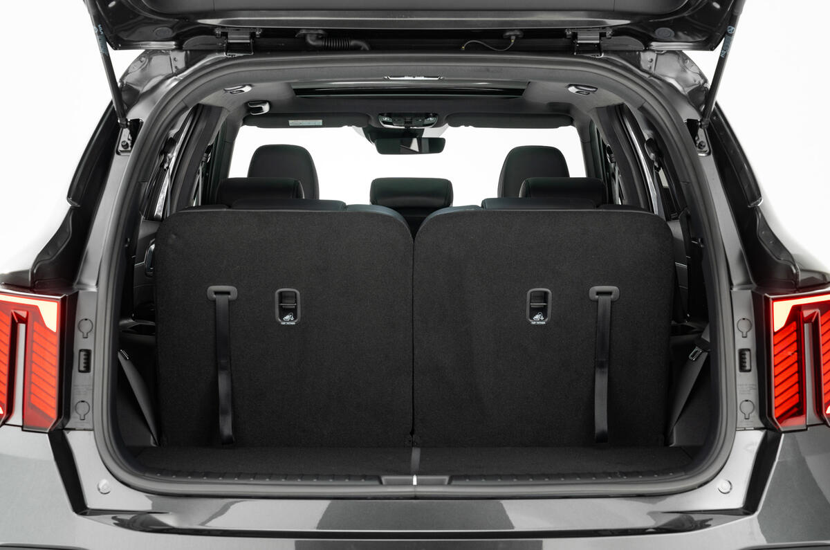 2024 Kia Sorento boot size 2024 Kia Sorento boot size