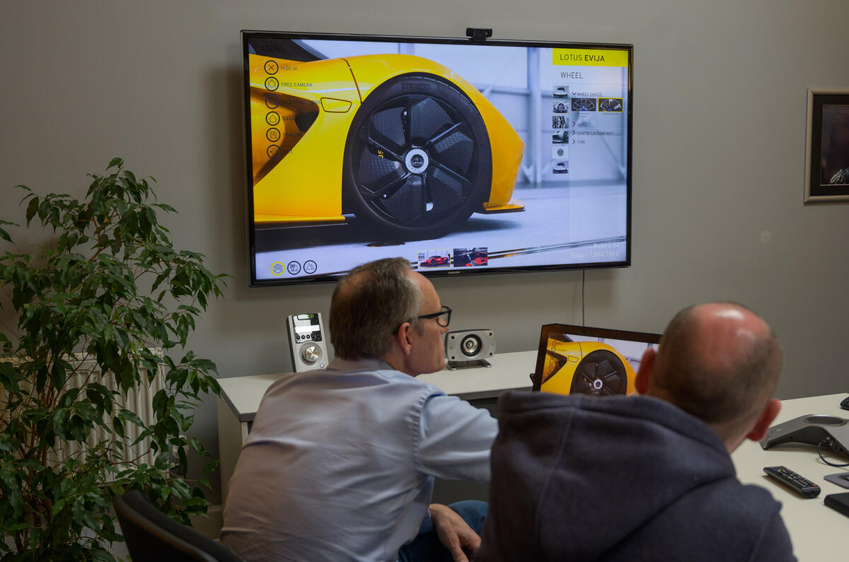 Lotus Evija configurator 2020 - static wheel Lotus Evija configurator 2020 - static wheel