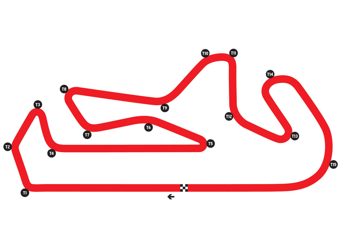 Portimao map Portimao map
