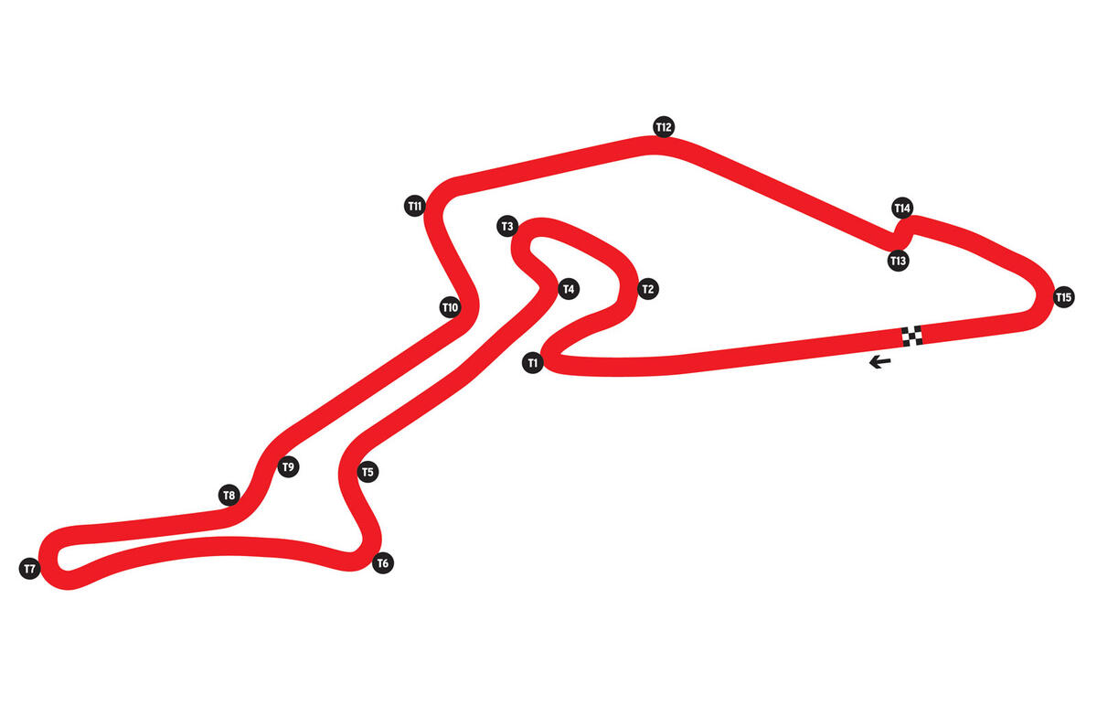 Nurburgring map Nurburgring map