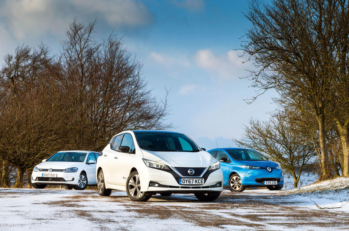 EVs will remain a tiny proportion of sales EVs will remain a tiny proportion of sales