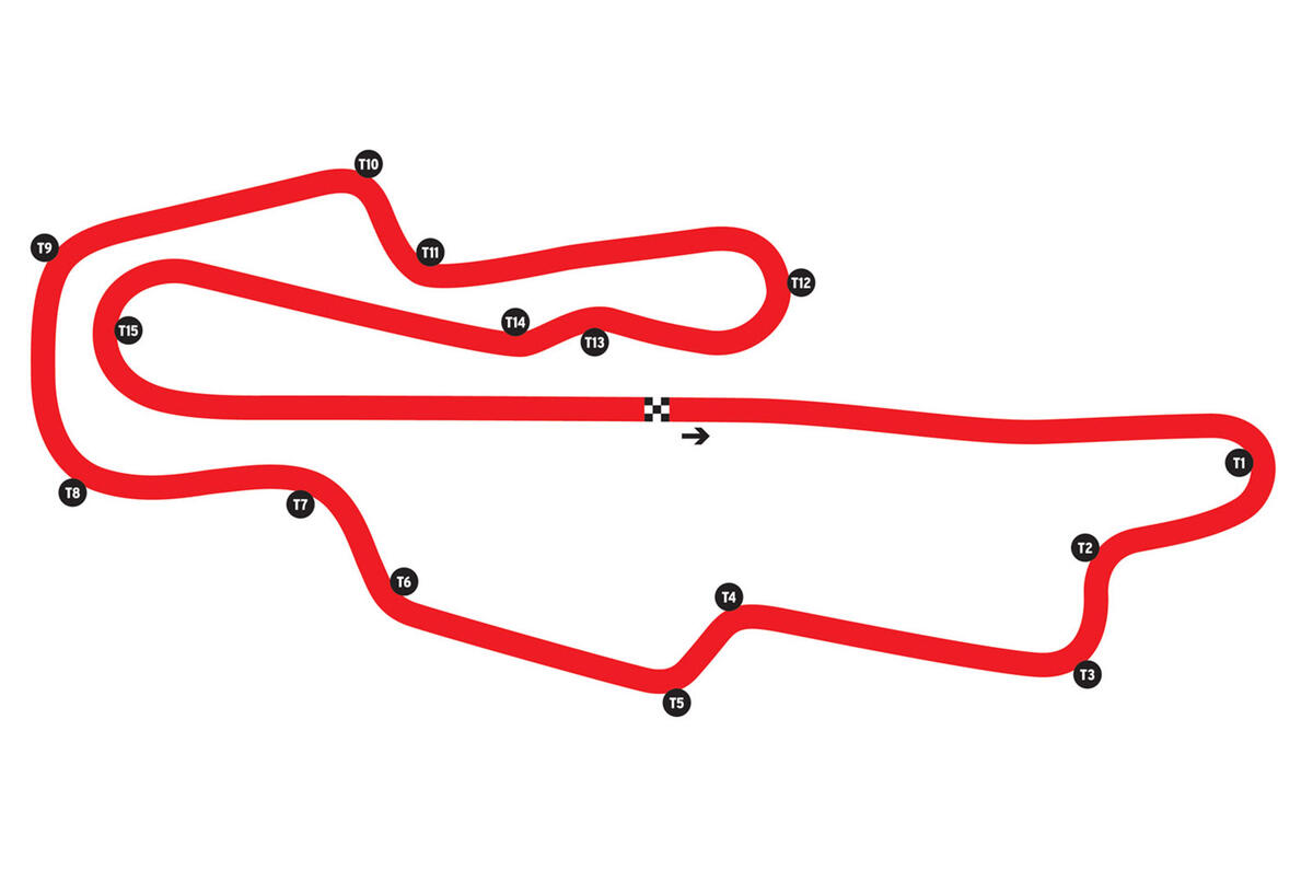 Mugello map Mugello map