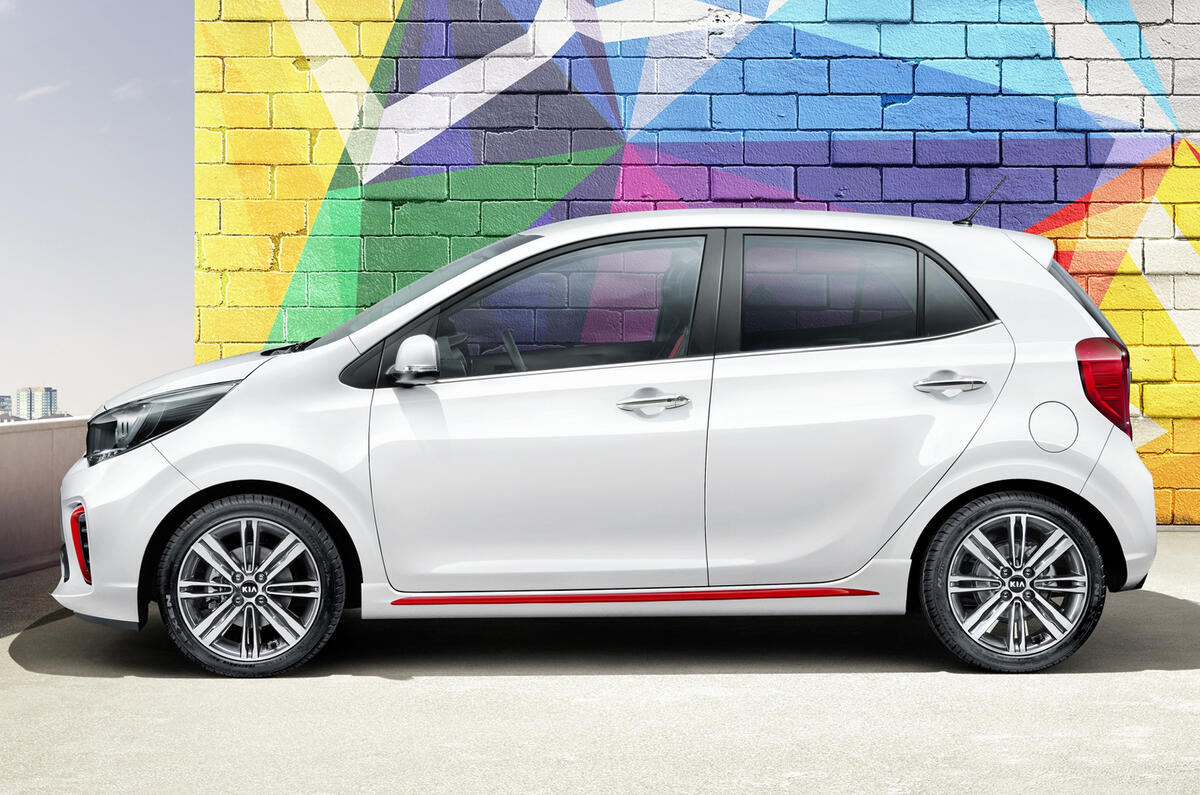 2017 Kia Picanto