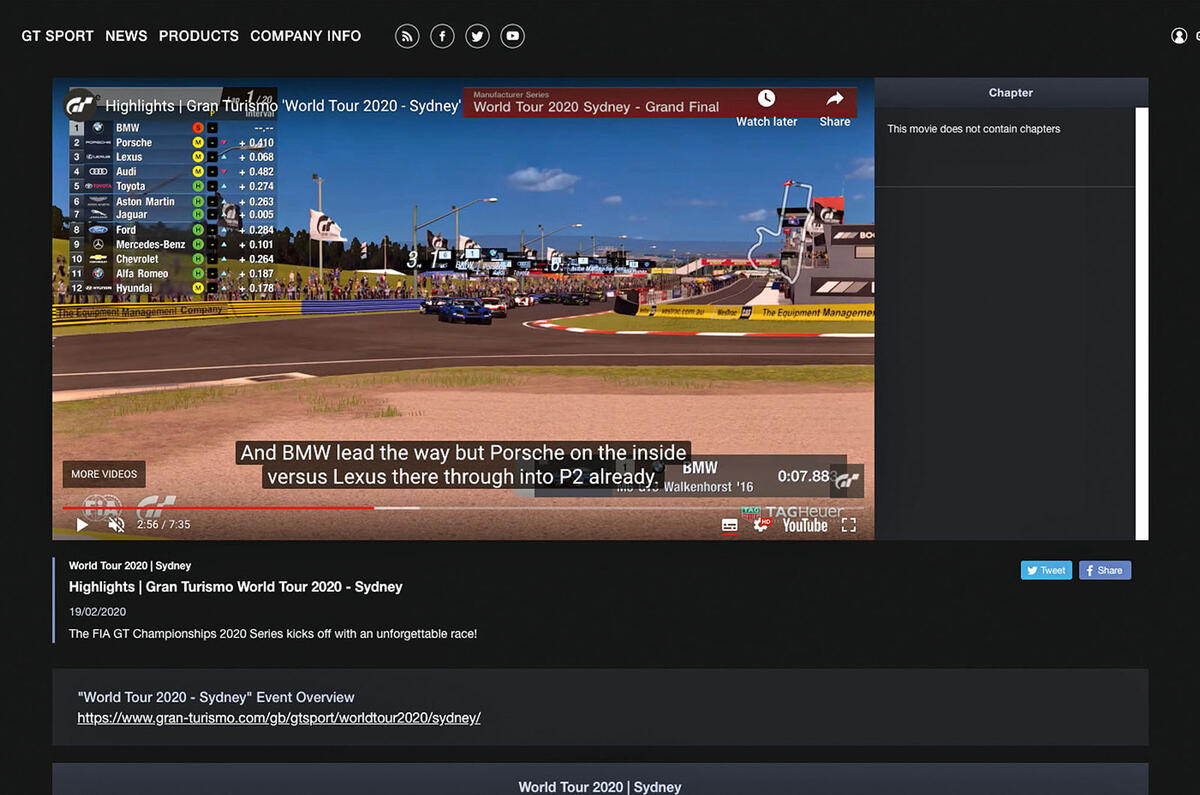 Esports sim racing Esports sim racing