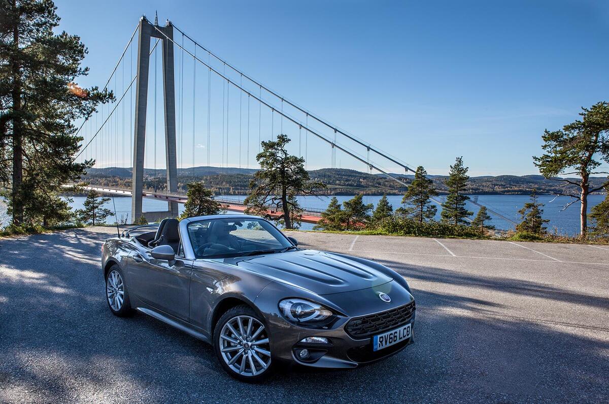 Fiat 124 Spider heads to the Arctic Circle