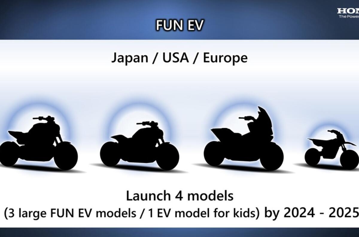412846 Honda Motorcycle Carbon Neutrality through Electrification 412846 Honda Motorcycle Carbon Neutrality through Electrification