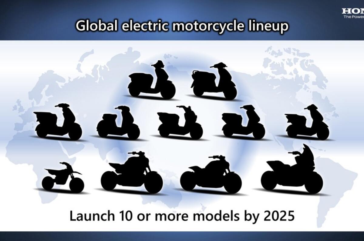 412847 Honda Motorcycle Carbon Neutrality through Electrification 412847 Honda Motorcycle Carbon Neutrality through Electrification