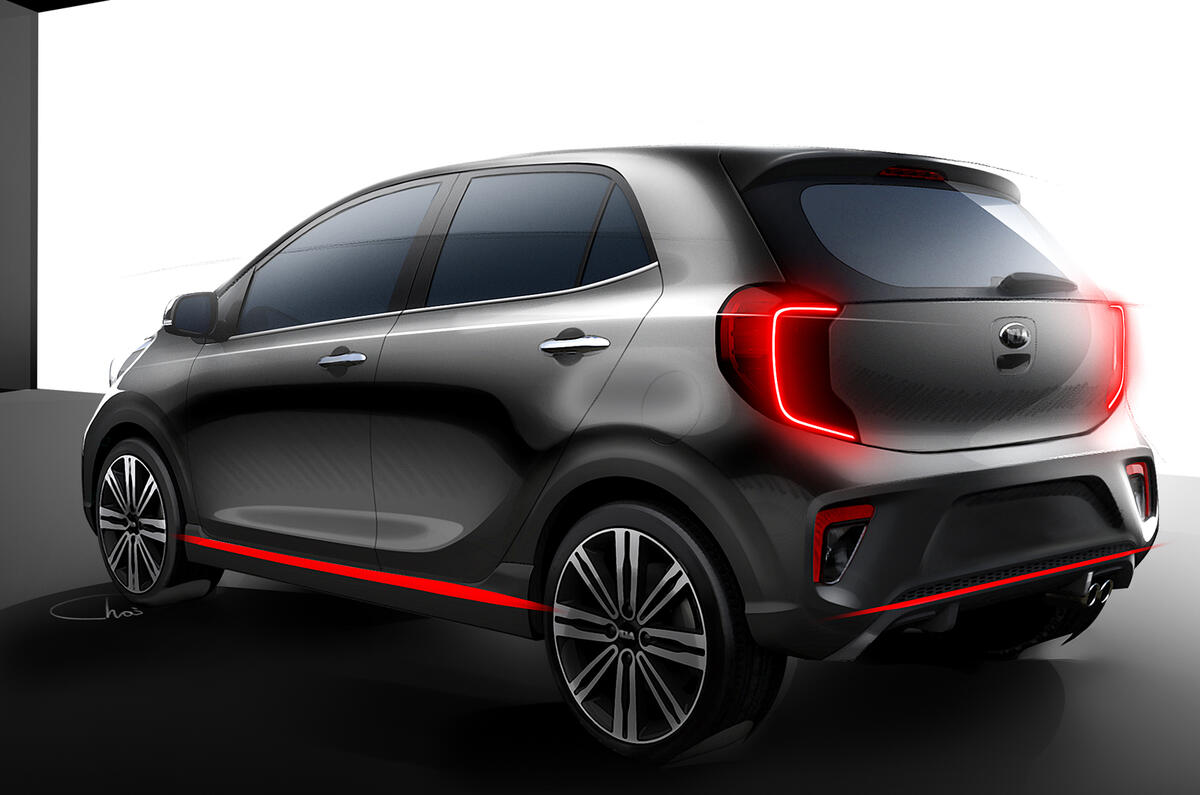 2017 Kia Picanto