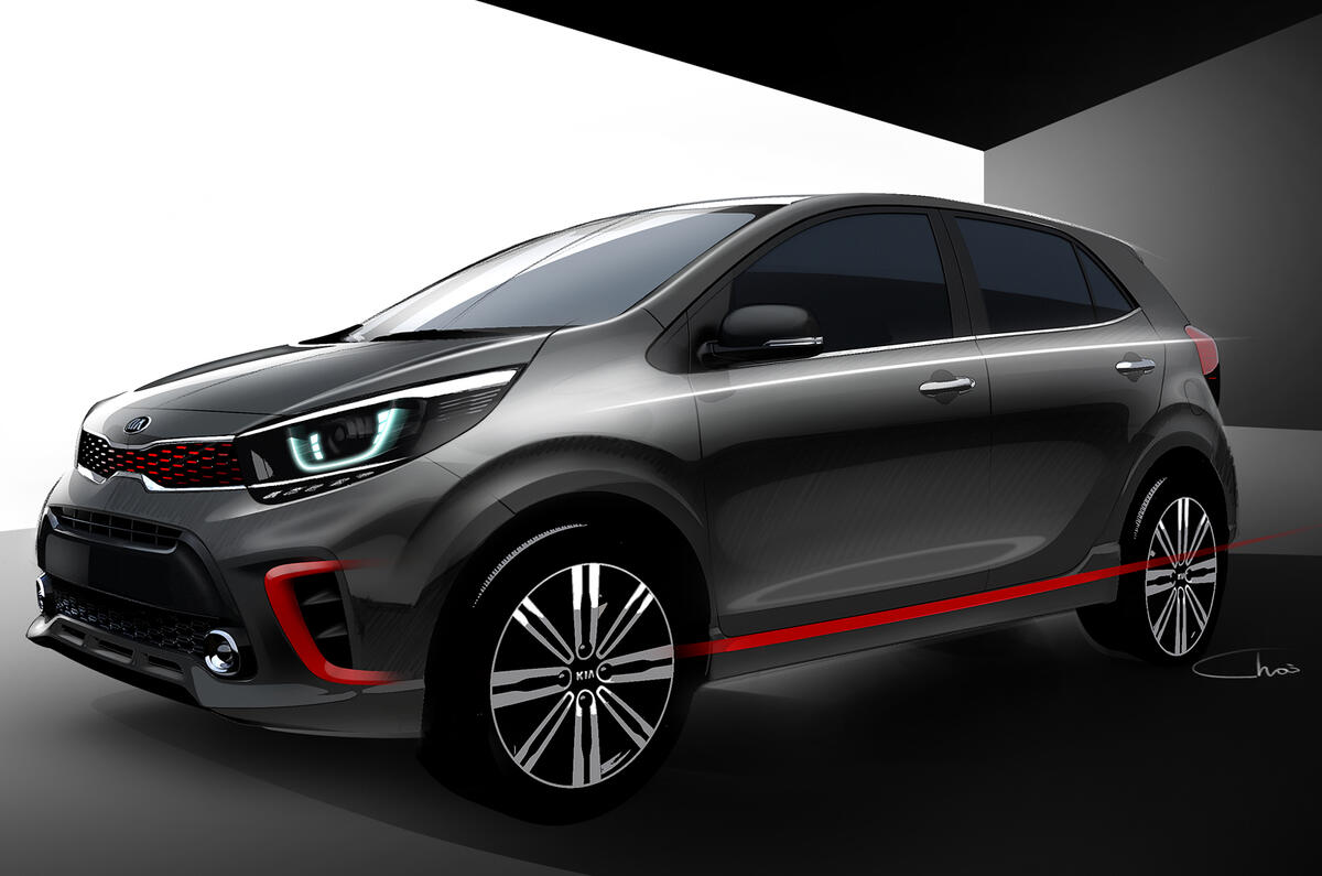 2017 Kia Picanto