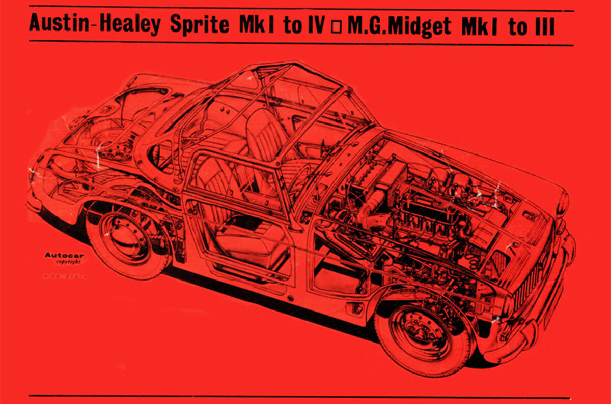 Sprite Midget Sprite Midget
