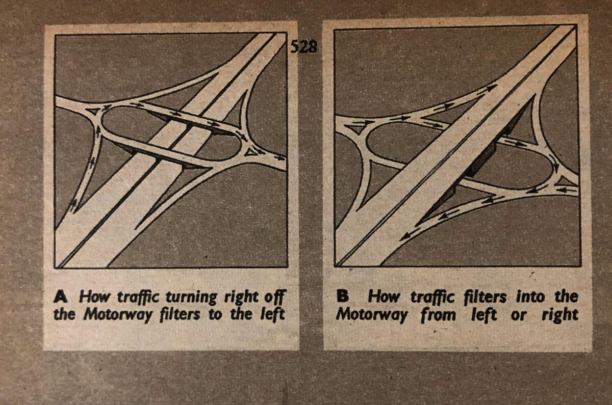 M1 diagrams M1 diagrams