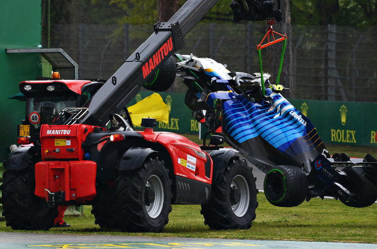 6 F1 Emilio romagnia 2021 talking points Latifi 6 F1 Emilio romagnia 2021 talking points Latifi