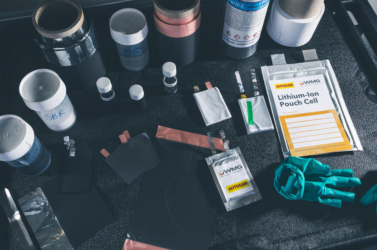 We built a Lithium-ion battery - static