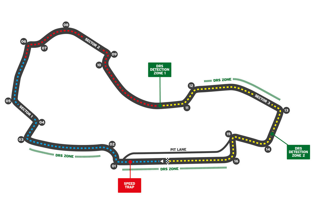 79 F1 2021 season circuit guide Australia 79 F1 2021 season circuit guide Australia
