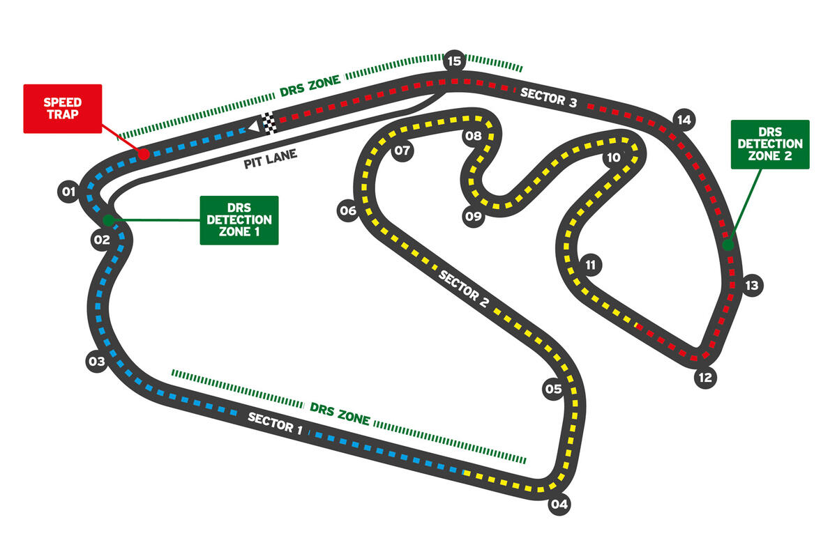80 F1 2021 season circuit guide Brazil 80 F1 2021 season circuit guide Brazil