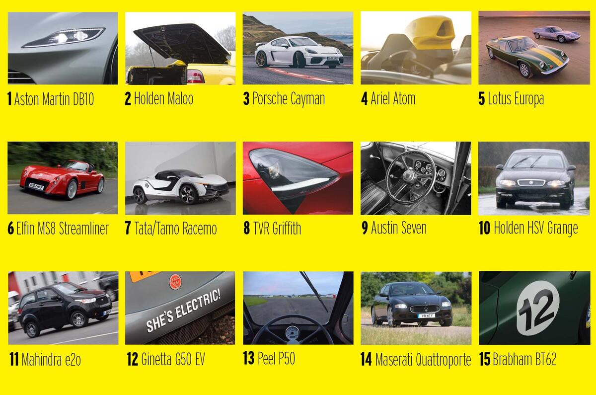 Autocar Quiz 5 August answers