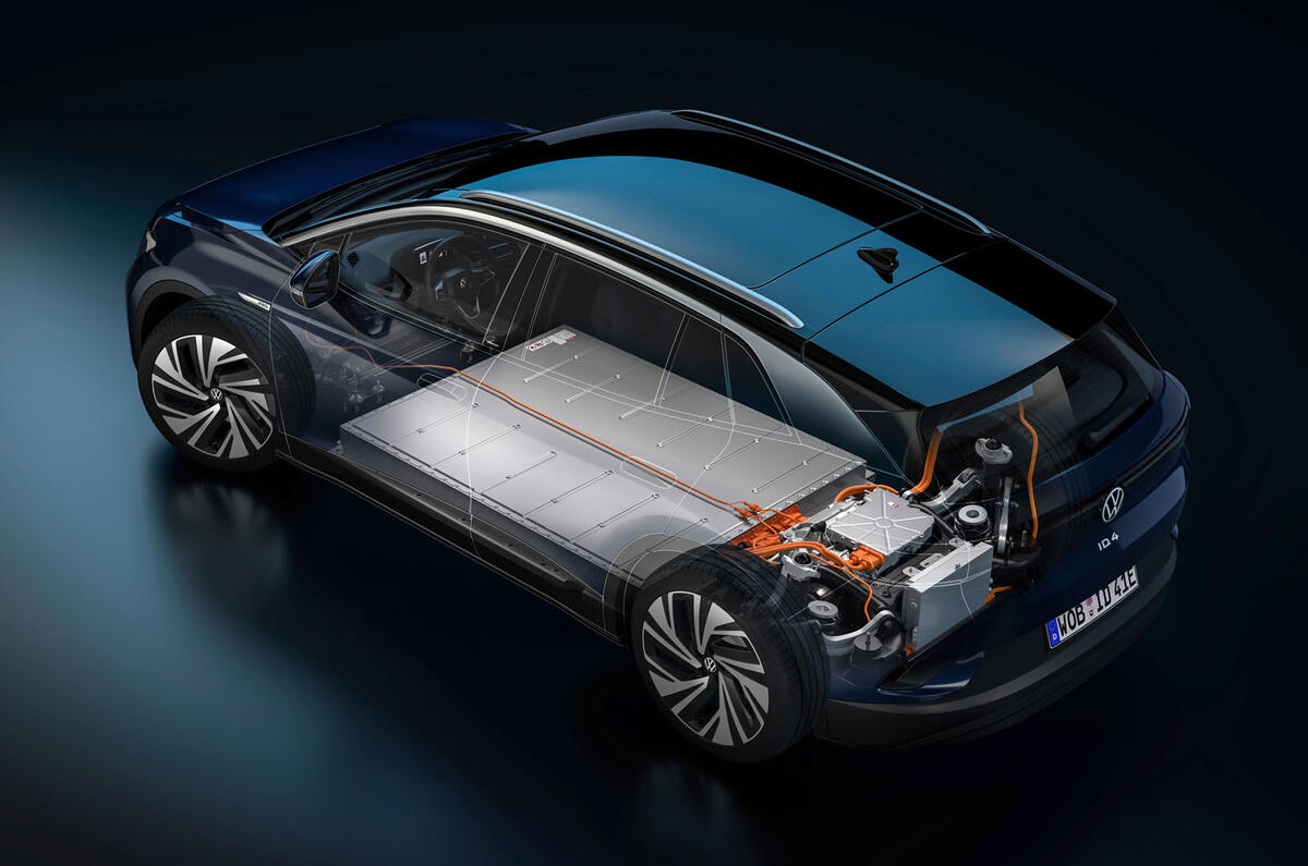 Volkswagen ID 4 official images - battery diagram