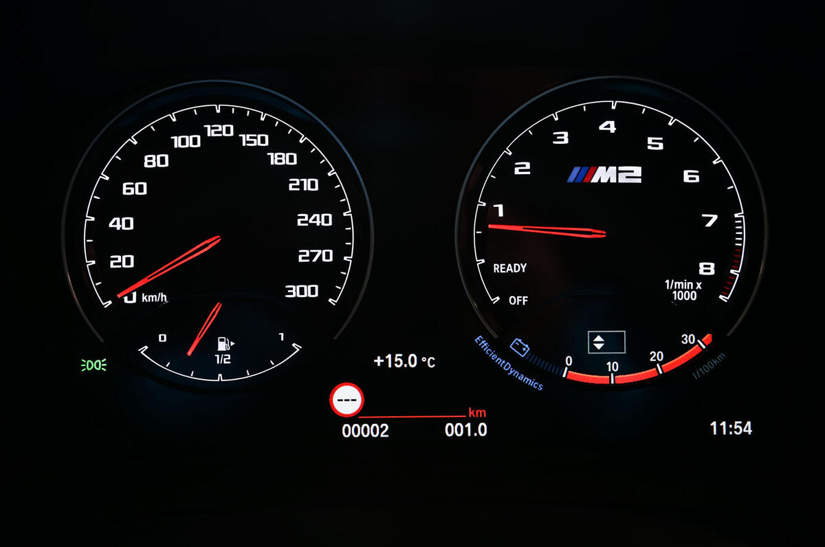 BMW CS 2020 official press images - instruments