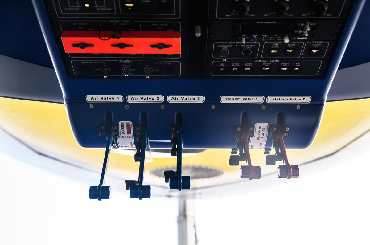Autocar Christmas Road Test 2020: the Goodyear Blimp - manual valves Autocar Christmas Road Test 2020: the Goodyear Blimp - manual valves