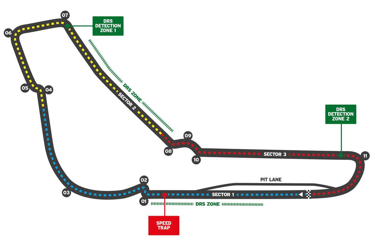 86 F1 2021 season circuit guide Italy 86 F1 2021 season circuit guide Italy