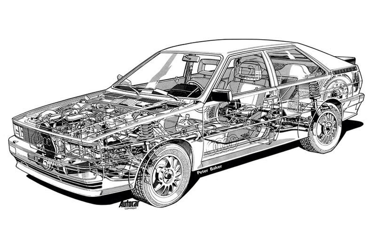 86 how Autocar made its mark feature Audi cutaway 86 how Autocar made its mark feature Audi cutaway