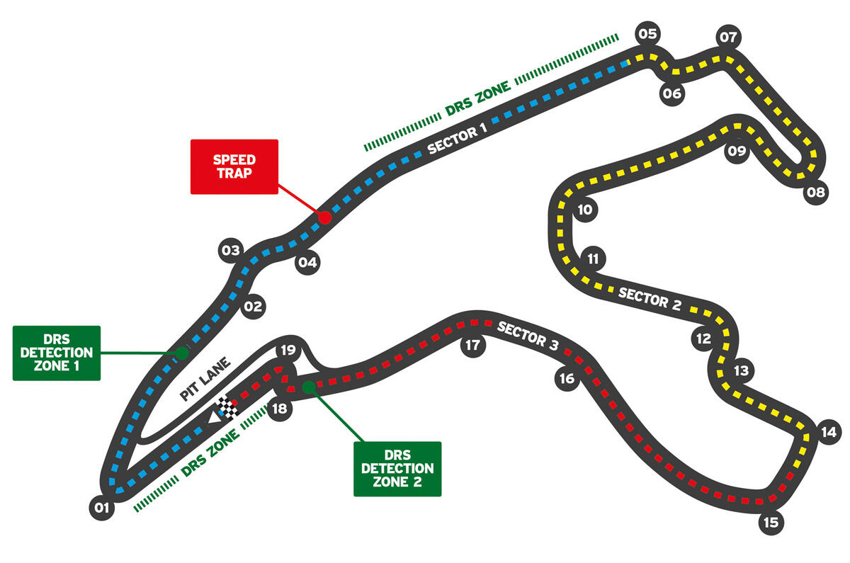 88 F1 2021 season circuit guide Belgium 88 F1 2021 season circuit guide Belgium