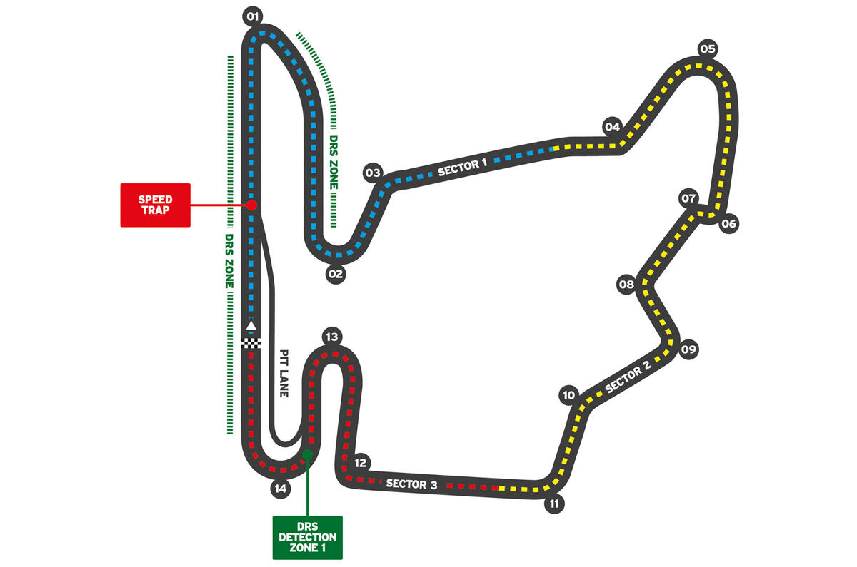 89 F1 2021 season circuit guide Hungary 89 F1 2021 season circuit guide Hungary