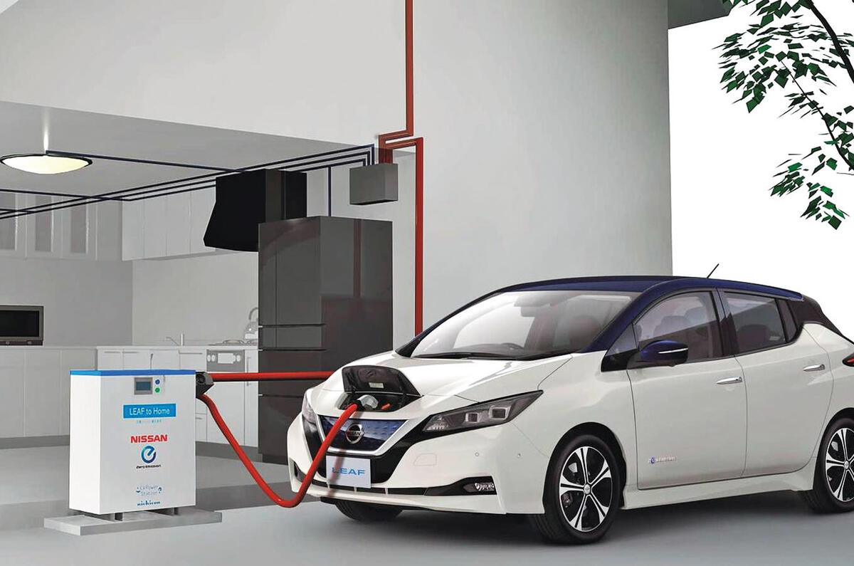 EV charging and supplying EV charging and supplying