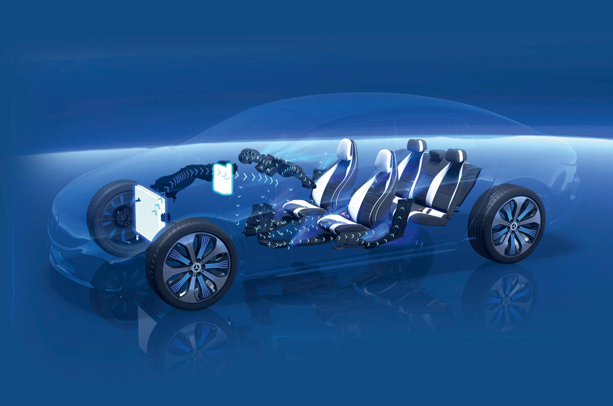 90 Autocar predictions 2021 revisit covid design