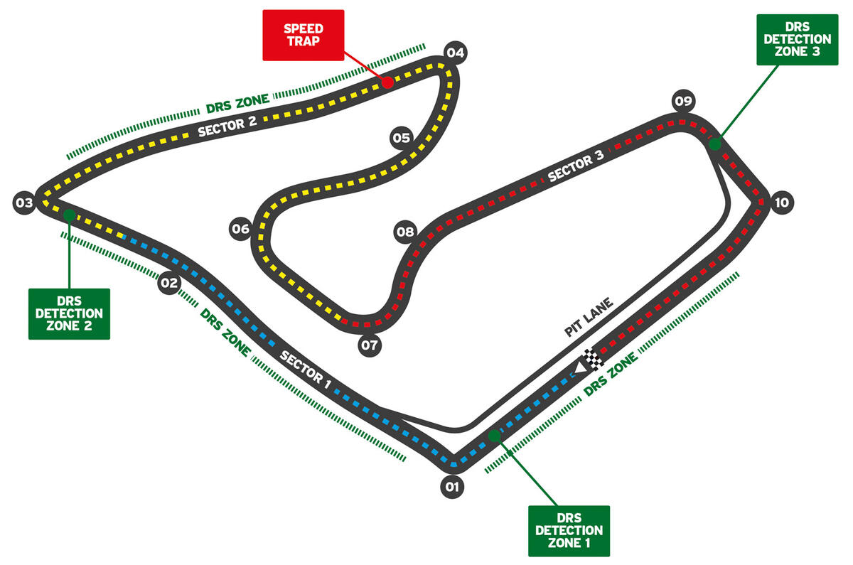 91 F1 2021 season circuit guide Austria 91 F1 2021 season circuit guide Austria