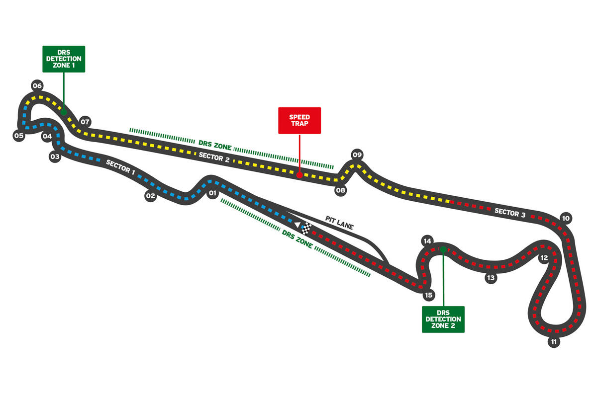 92 F1 2021 season circuit guide France 92 F1 2021 season circuit guide France