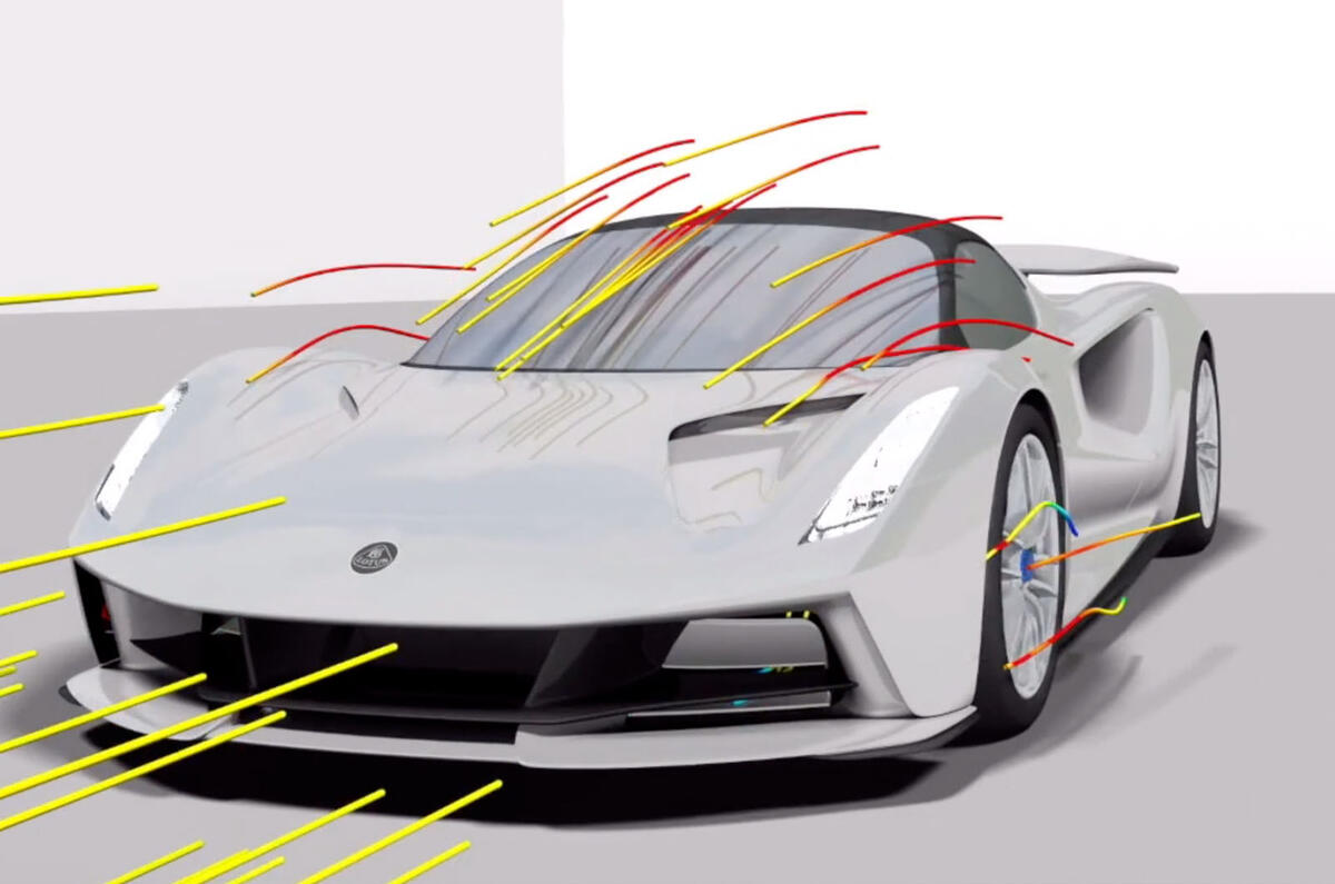 Lotus Evija aero blog - aero render front Lotus Evija aero blog - aero render front