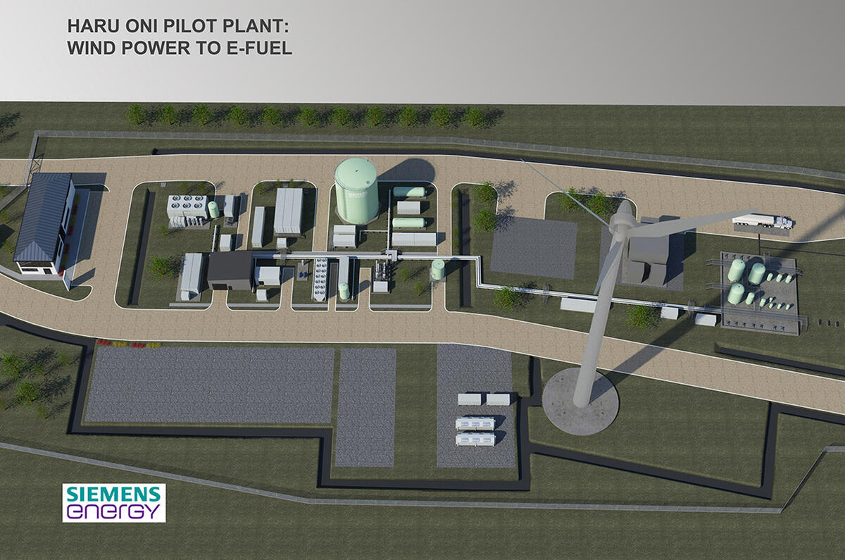 94 2022 predictions synthetic fuels 94 2022 predictions synthetic fuels