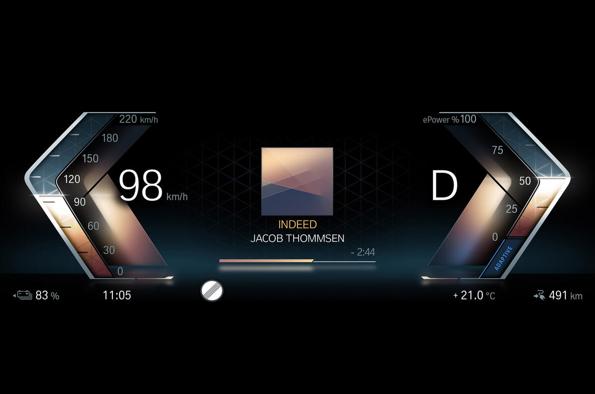 96 BMW i Drive 8th generation official images instruments