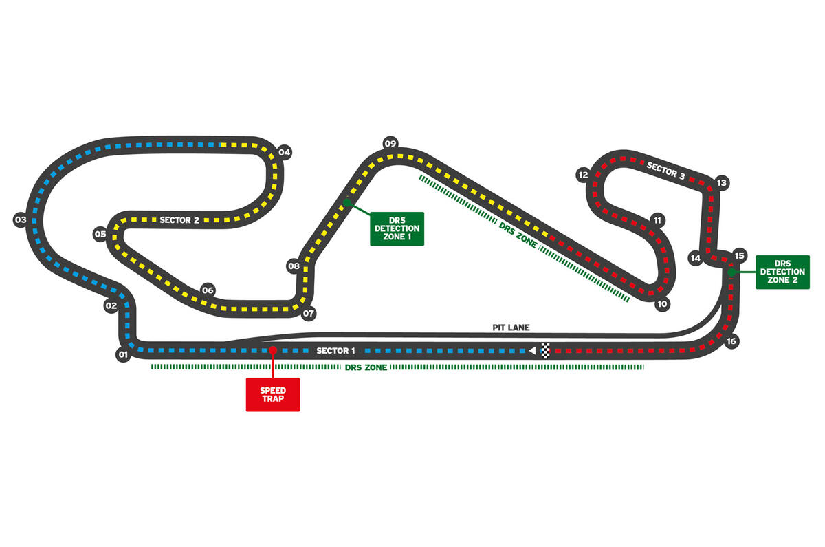 96 F1 2021 season circuit guide spain 96 F1 2021 season circuit guide spain