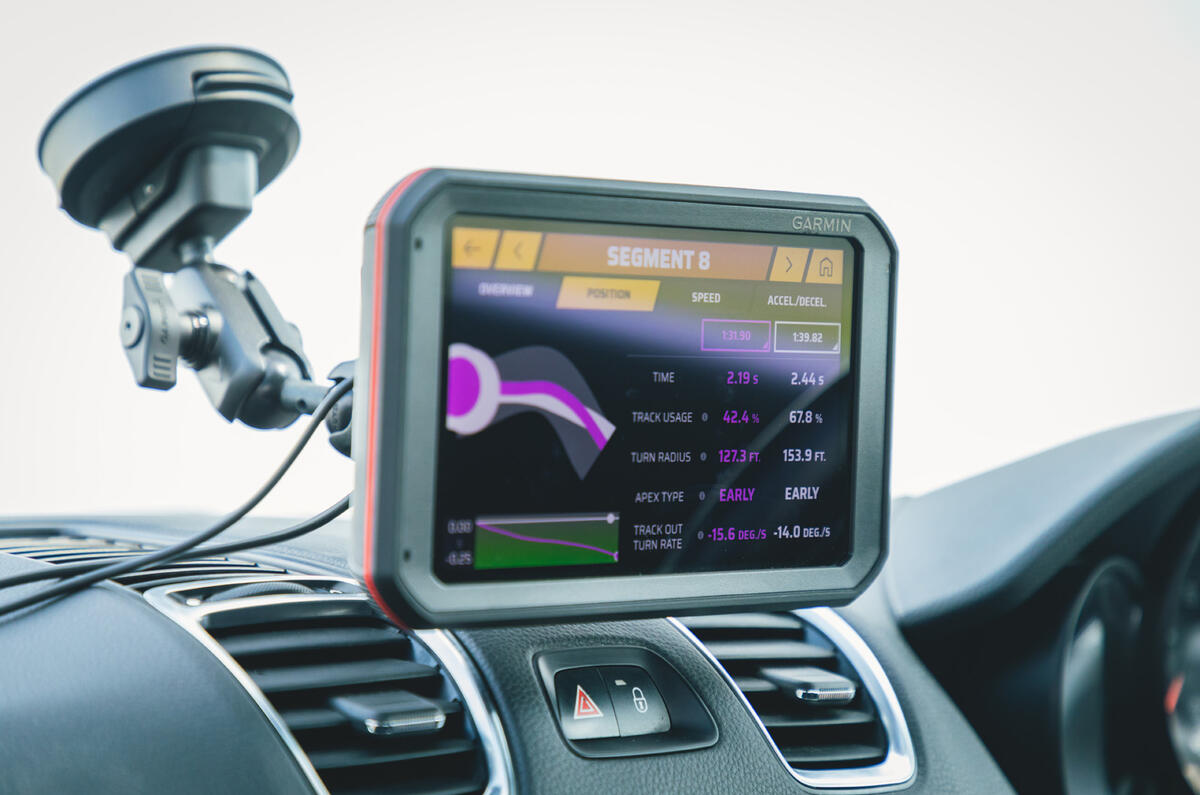 96 Garmin track sat nav feature 2021 details 96 Garmin track sat nav feature 2021 details