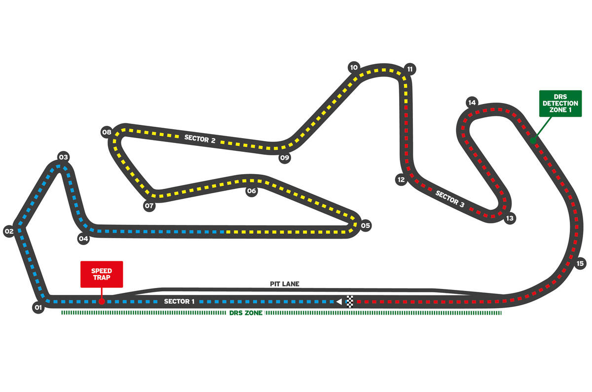 97 F1 2021 season circuit guide Portugal 97 F1 2021 season circuit guide Portugal