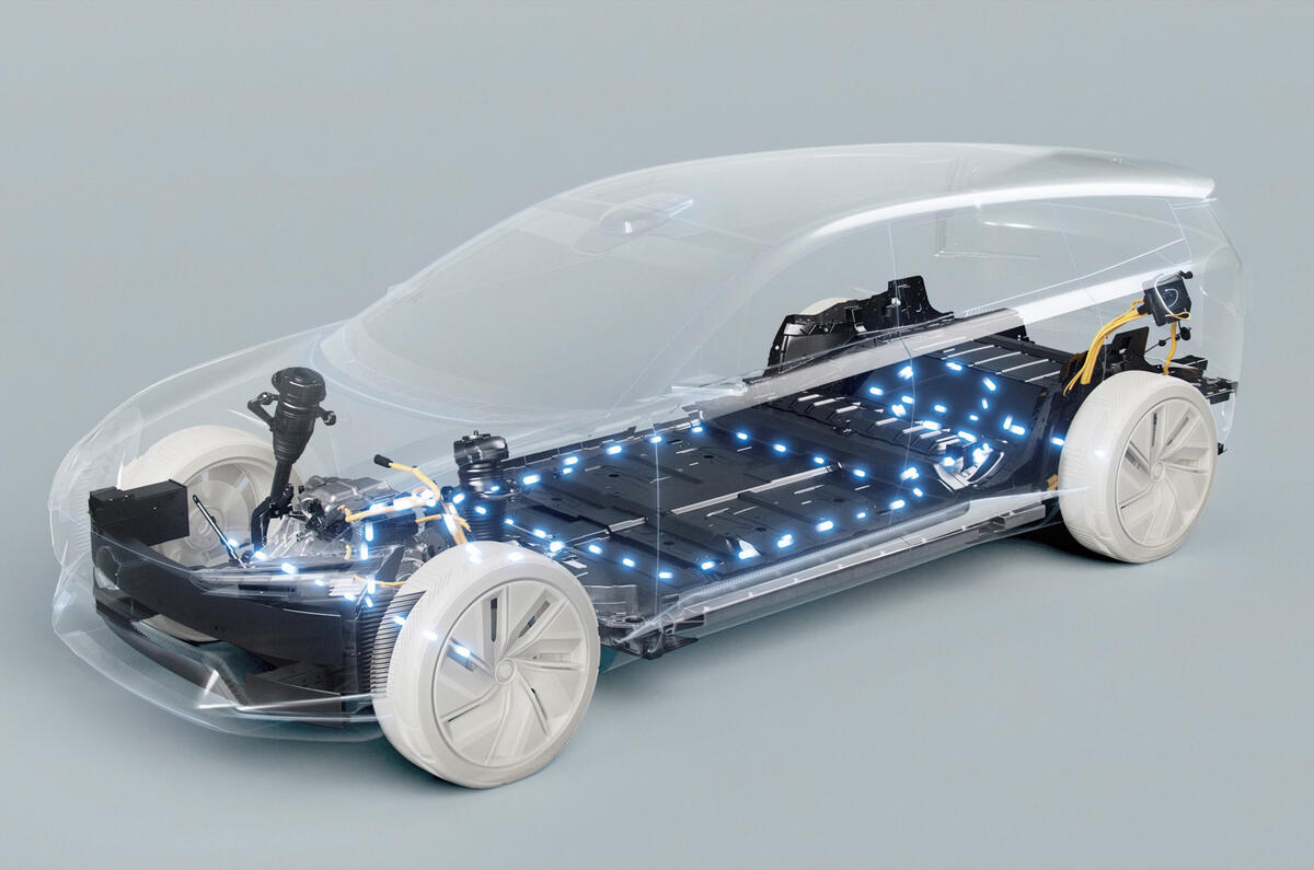 98 drivers of change predictions EV platform