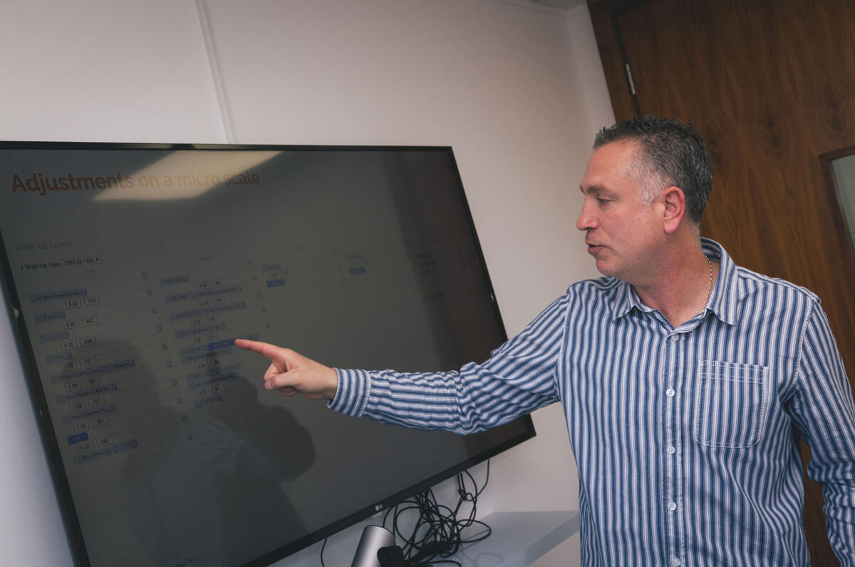 Behind the scenes at Cap HPI in Leeds