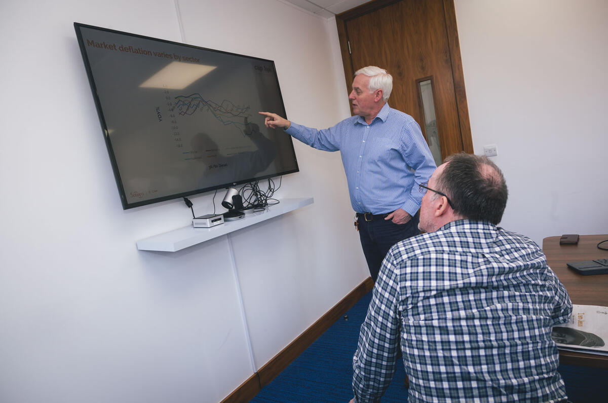 Behind the scenes at Cap HPI in Leeds