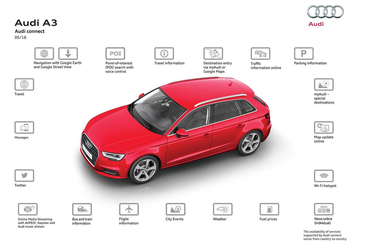 audi connect