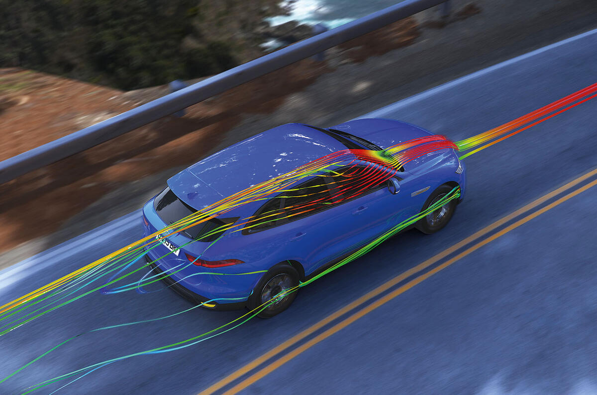 Virtual aero testing