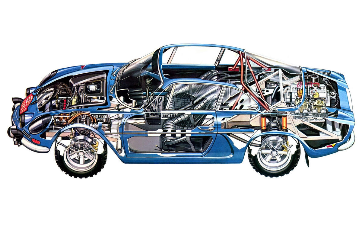 Alpine A110