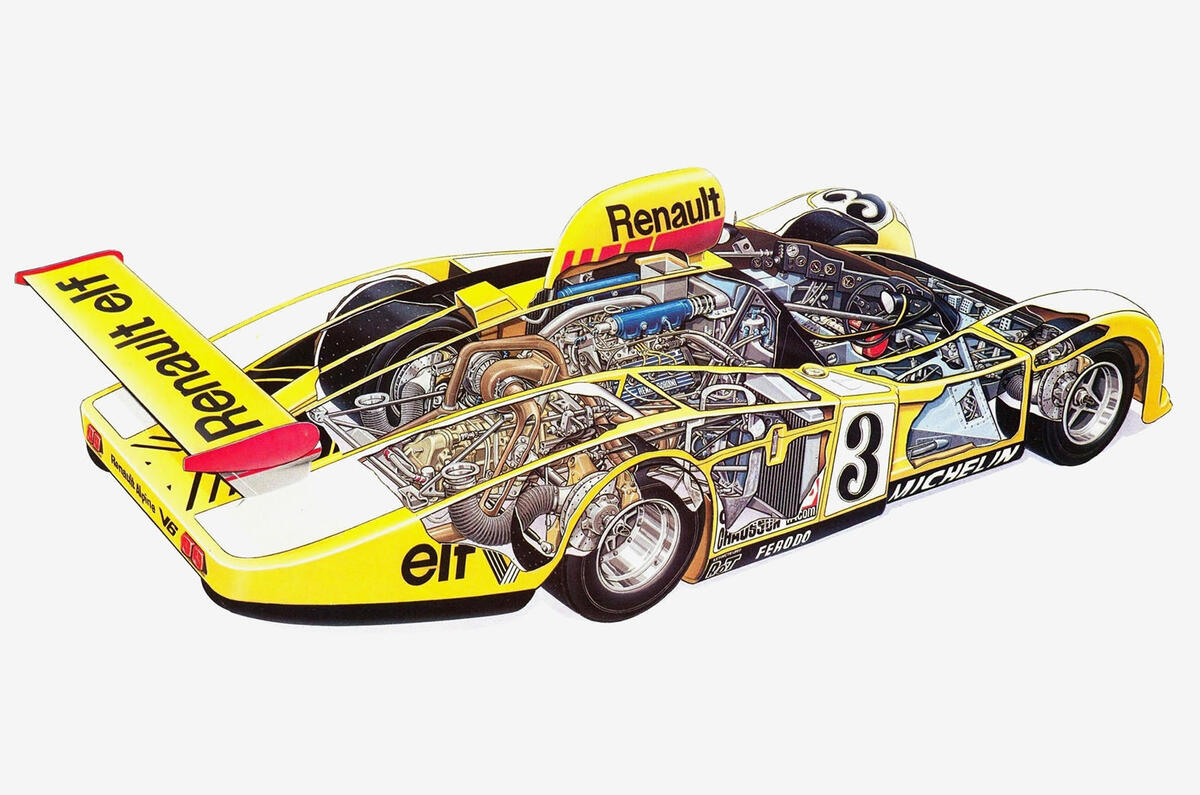Alpine A442