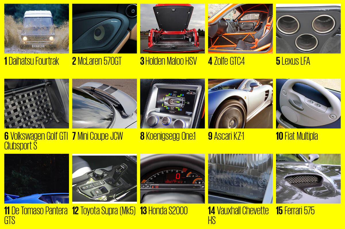 Autocar's name that car quiz - ultimate - answers
