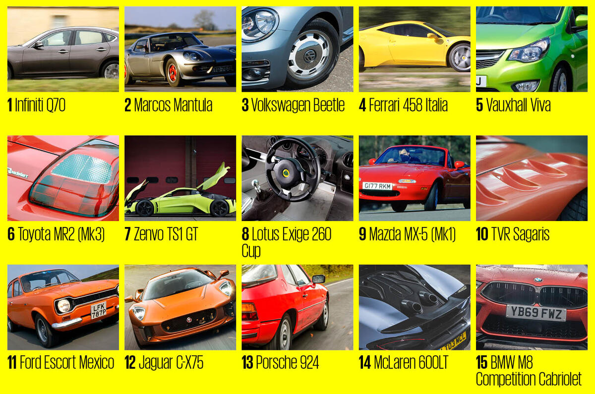 Autocar name that car - easy round - answers Autocar name that car - easy round - answers