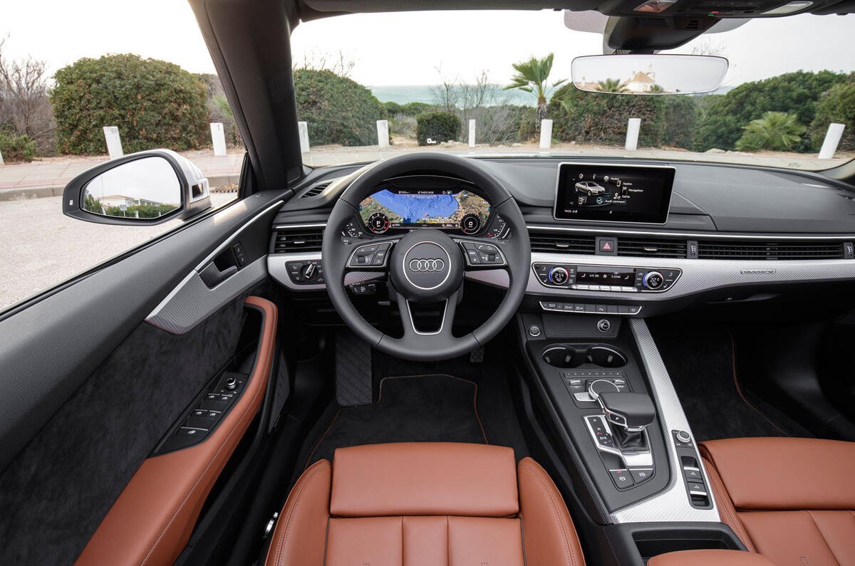Audi A4 2015 Price Audi A4 2015 Price