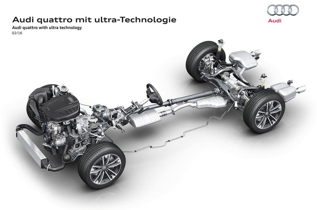 Audi quattro ultra four-wheel drive system